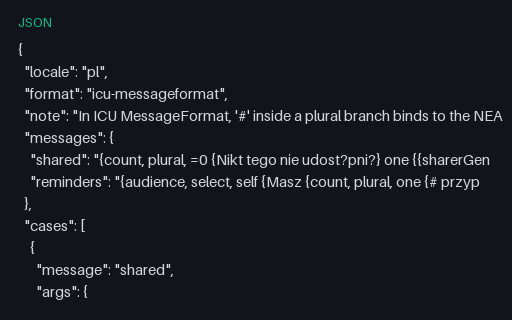 Preview of ICU MessageFormat: Nested select/plural (Polish)