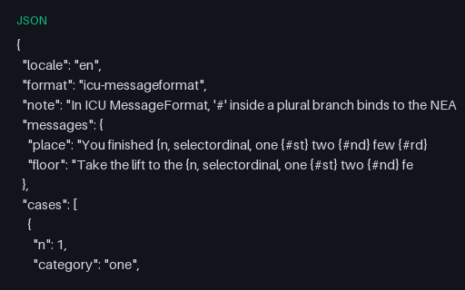 Preview of ICU selectordinal: English ordinal suffixes