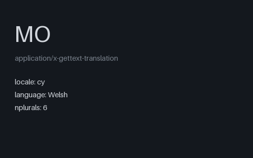 Preview of gettext MO with Plural-Forms: Welsh (compiled)