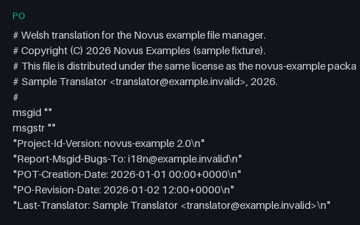 Preview of gettext PO with Plural-Forms: Welsh (nplurals=6)