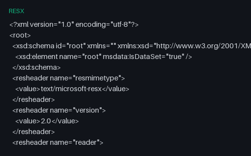 Preview of .NET RESX: composite format strings (Polish (Poland))