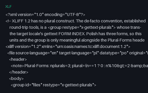 Preview of XLIFF 1.2: Plurals (en to pl)
