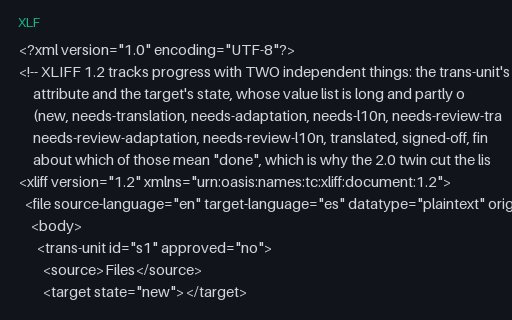 Preview of XLIFF 1.2: Translation state (en to es)