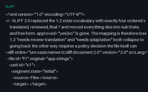 Preview of XLIFF 2.0: Translation state (en to es)