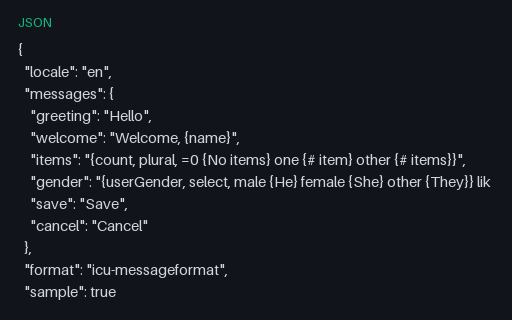 Preview of ICU MessageFormat JSON: English