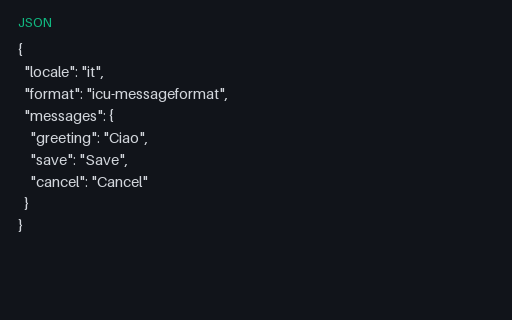 Preview of ICU MessageFormat JSON: IT Pad