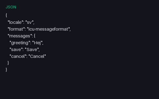 Preview of ICU MessageFormat JSON: SV Pad