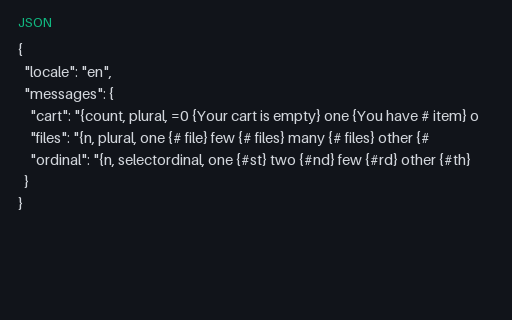 Preview of ICU Plural + Selectordinal: English