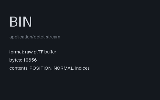 Preview of BIN: glTF External Buffer Payload
