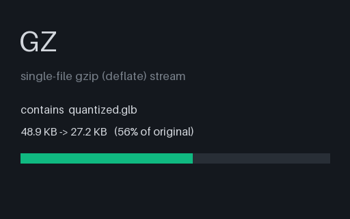 Preview of GZ: Gzipped Quantized GLB