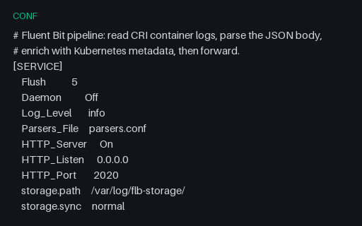 Preview of Fluent Bit: Tail, Enrich and Forward Pipeline (conf)