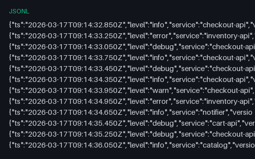Preview of Structured Log: Out-of-Order Timestamps (jsonl)