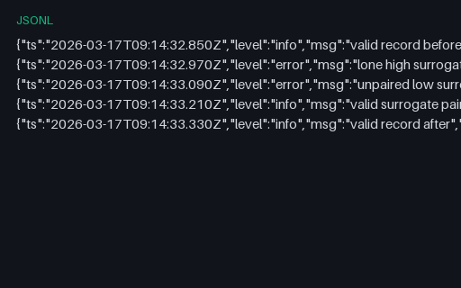Preview of Structured Log: Lone Surrogate Escapes, Intentionally Invalid (jsonl)