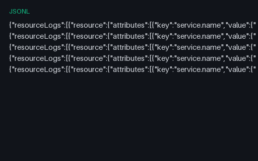 Preview of OTLP Logs: NDJSON Stream, One Record per Line (jsonl)