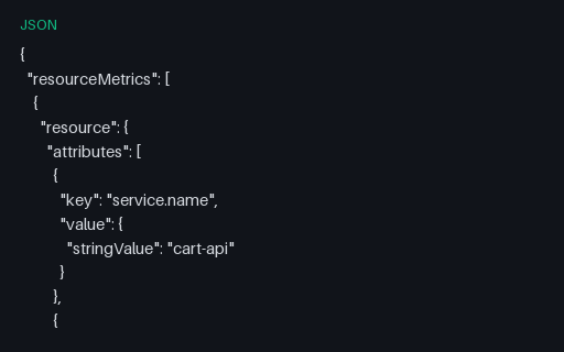 Preview of OTLP Metrics: Delta Temporality (json)