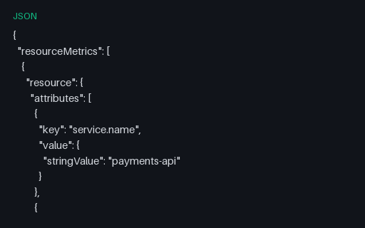 Preview of OTLP Metrics: Summary with Client-Side Quantiles (json)
