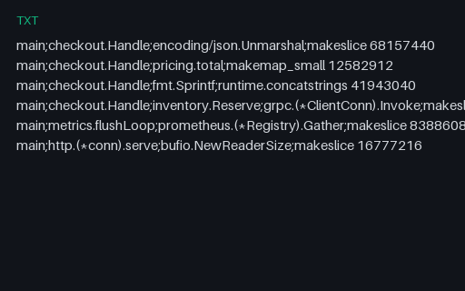 Preview of Allocation Profile: Folded Stacks Weighted in Bytes (txt)