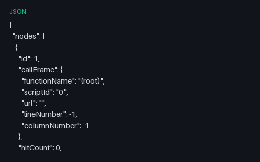 Preview of Chrome DevTools CPU Profile: Node Tree with Sample Deltas (json)