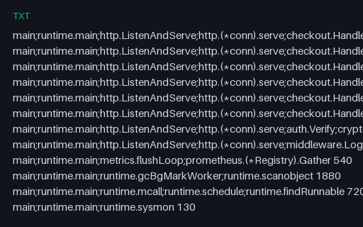 Preview of CPU Profile: Folded Stacks After a Regression (txt)