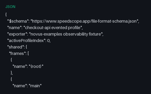 Preview of Speedscope: Evented Profile with Open and Close Events (json)