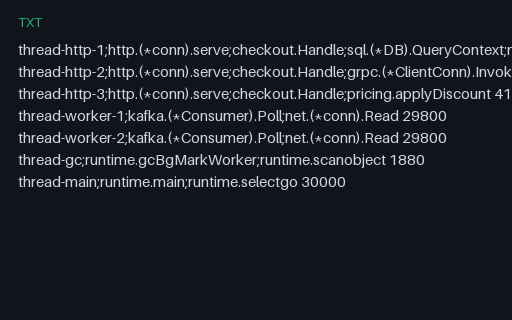 Preview of Wall-Clock Profile: Per-Thread Folded Stacks (txt)