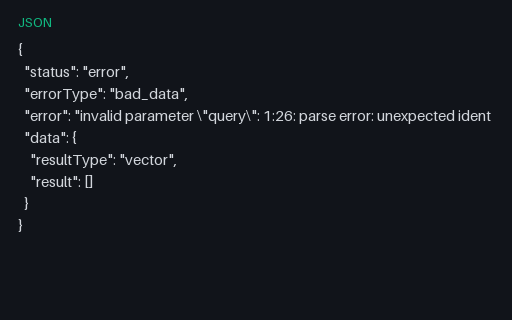 Preview of Prometheus HTTP API: Error Envelope with a PromQL Parse Error (json)