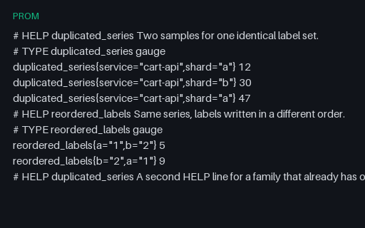 Preview of Prometheus Exposition: Duplicate Series, Intentionally Invalid (prom)