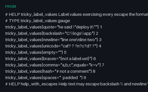 Preview of Prometheus Exposition: Label Value Escaping Edge Cases (prom)