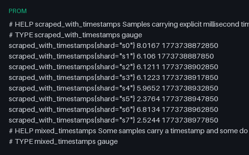 Preview of Prometheus Exposition: Explicit and Skewed Timestamps (prom)