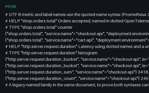 Preview of Prometheus Exposition: UTF-8 Quoted Metric and Label Names (prom)