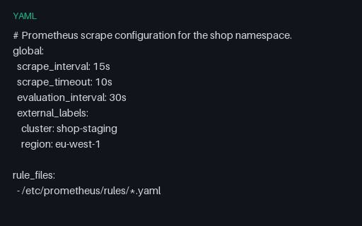 Preview of Prometheus Scrape Config: Relabelling and Federation (yaml)