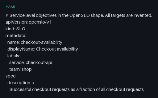 Preview of Service Level Objectives: Two SLOs in One Multi-Document YAML (yaml)