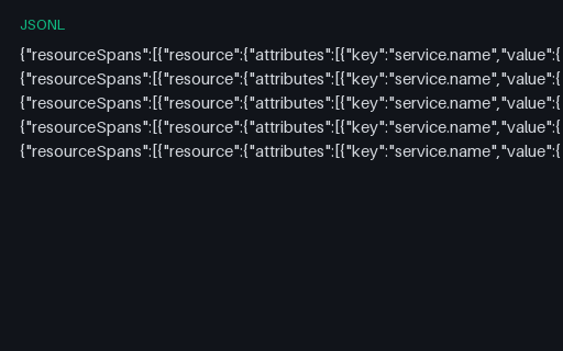 Preview of OTLP Traces: NDJSON Stream, One Resource per Line (jsonl)