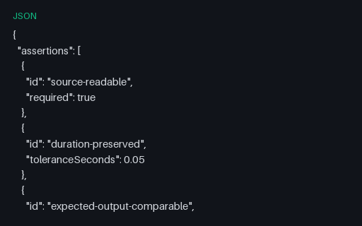 Preview of Audio Workflow 21: Evaluation Contract