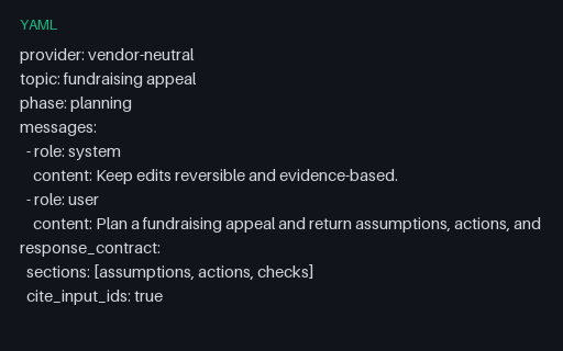 Preview of Vendor-Neutral Fundraising Appeal Prompt 23