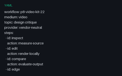 Preview of Video Workflow 22: Prompt Plan