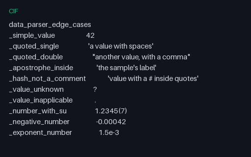 Preview of CIF Parser Edge Cases: Quotes, Text Fields and Wrapped Loops (.cif)