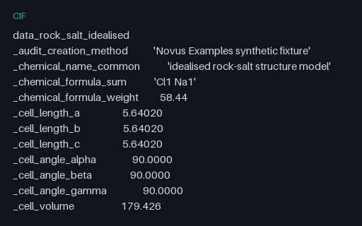 Preview of Idealised Rock-Salt Structure: Crystallographic CIF (.cif)