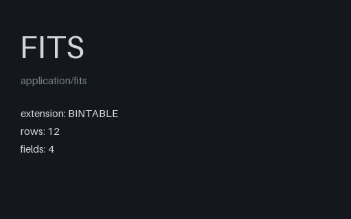 Preview of FITS BINTABLE: Typed Columns with TUNIT (.fits)