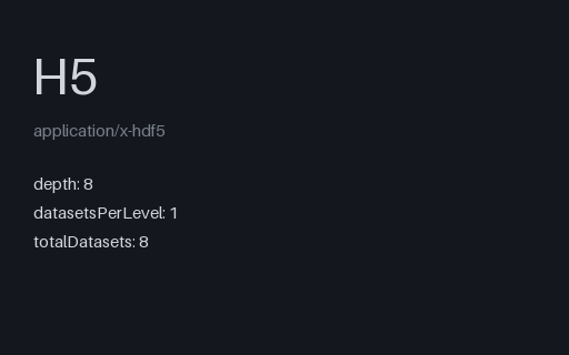 Preview of HDF5 Deeply Nested Group Tree: Eight Levels (.h5)