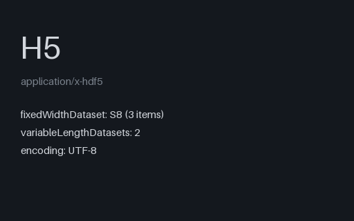 Preview of HDF5 Strings: Fixed, Variable-Length and UTF-8 (.h5)