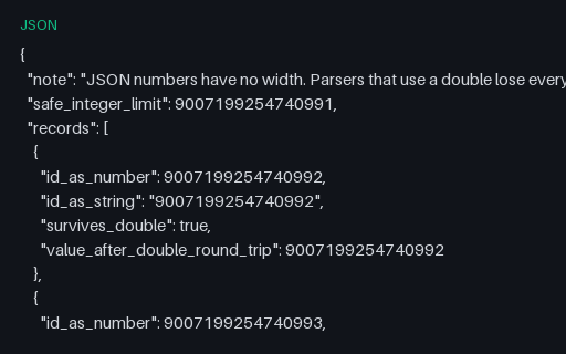 Preview of Integers Beyond 2^53 in JSON: Silent Identifier Corruption (.json)