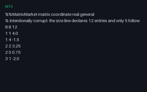 Preview of Intentionally Corrupt Matrix Market: Declared Count Exceeds the Entries (.mtx)