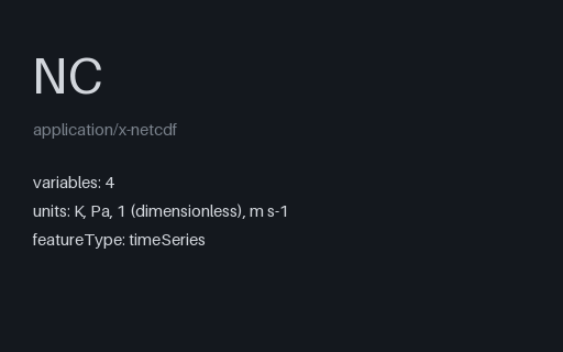 Preview of NetCDF Multi-Variable Station File: Four Unit Systems (.nc)