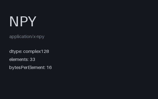 Preview of NumPy .npy: complex128 Spectrum (.npy)