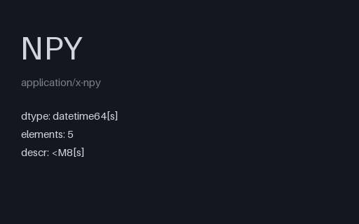 Preview of NumPy .npy: datetime64 Seconds Since the Epoch (.npy)