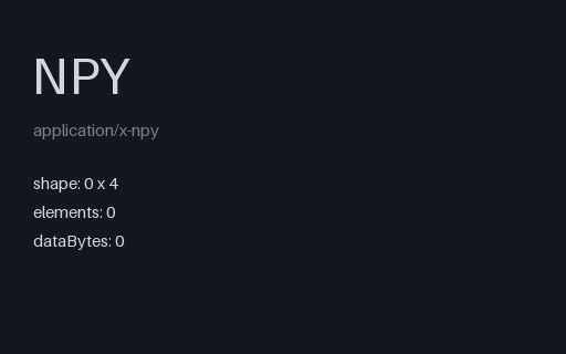Preview of NumPy .npy: Zero-Length Array With Real Shape (.npy)