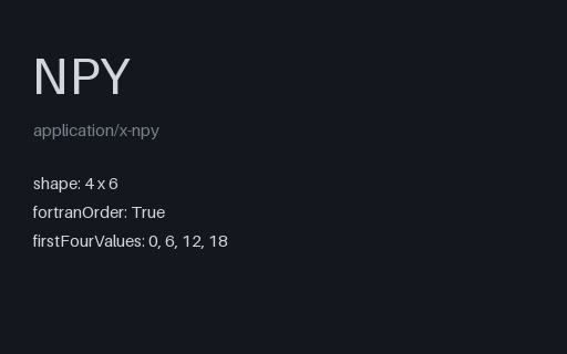 Preview of NumPy .npy: Fortran Order (Column-Major) (.npy)