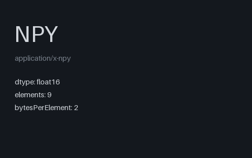 Preview of NumPy .npy: float16 at Its Limits (.npy)