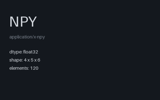 Preview of NumPy .npy: float32 3-D Cube (.npy)